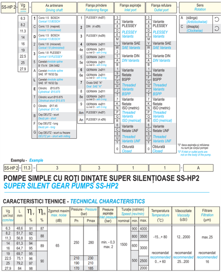 HESPER赫思博SS-HP2 超静音泵型号说明