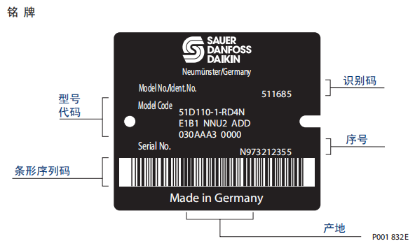丹佛斯51及51-1系列斜轴变量马达铭牌说明