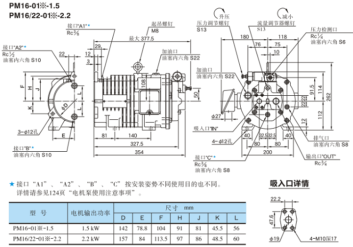 PM16-01※-1.5 ; PM16/22-01※-2.2安装尺寸
