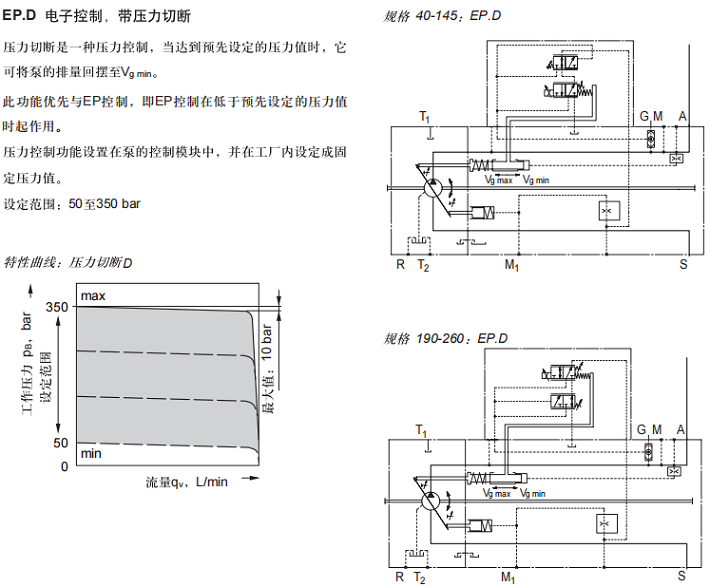  EP电子控制，带比例电磁铁