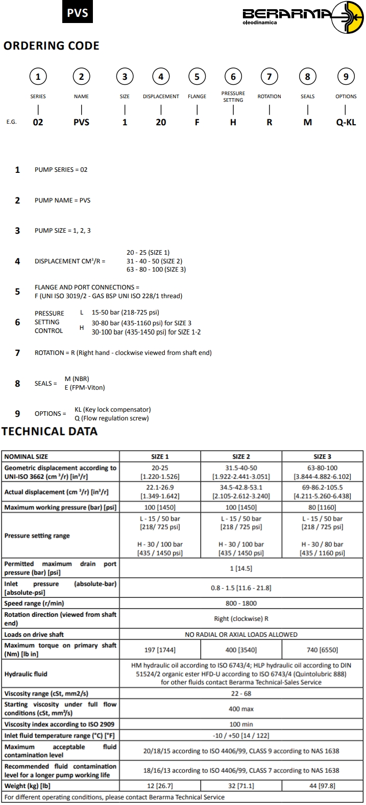 02-PVS-2-50布莱玛变量叶片泵
