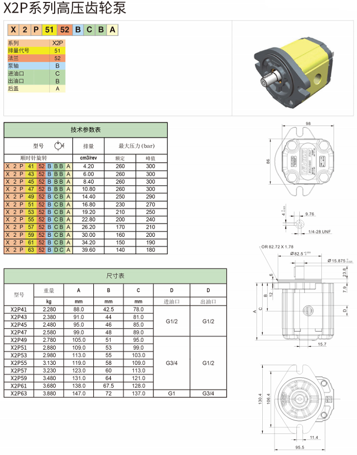 X2P系列Vivoil高压齿轮泵