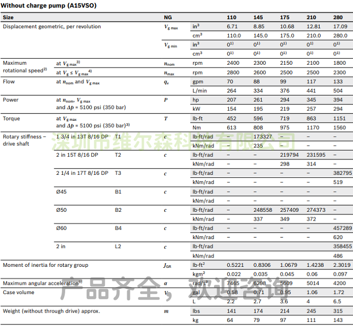 力士乐A15VSO轴向柱塞变量泵