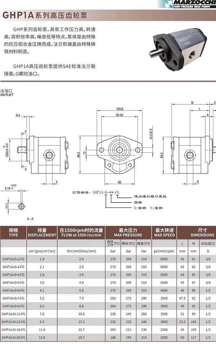 MARZOCCHI齿轮泵ghp1a