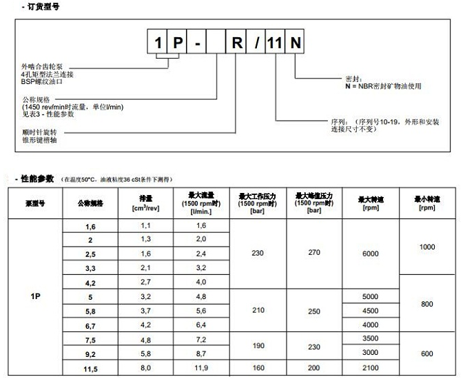 迪普马1P外齿轮泵