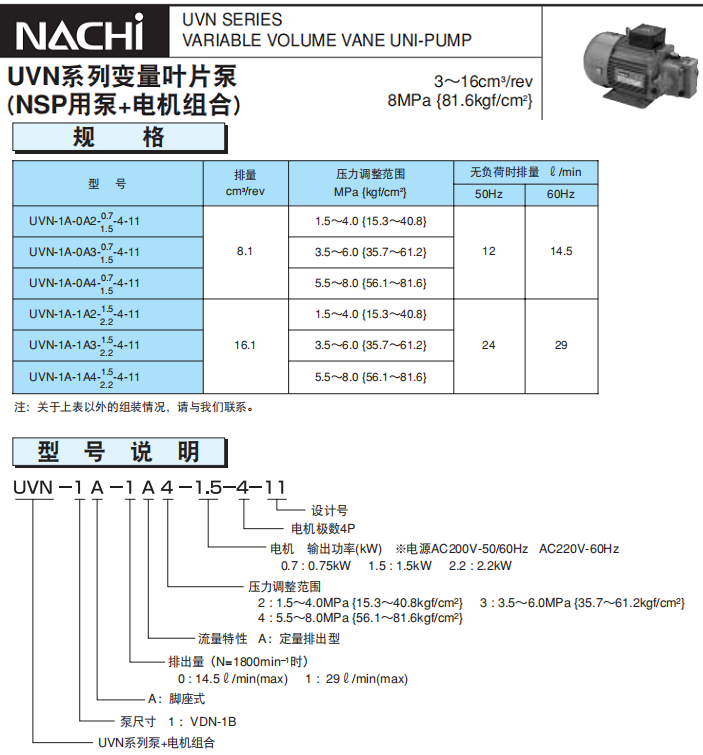 不二越UVN系列变量叶片泵规格