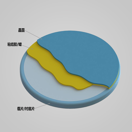 亚星游戏登录正网