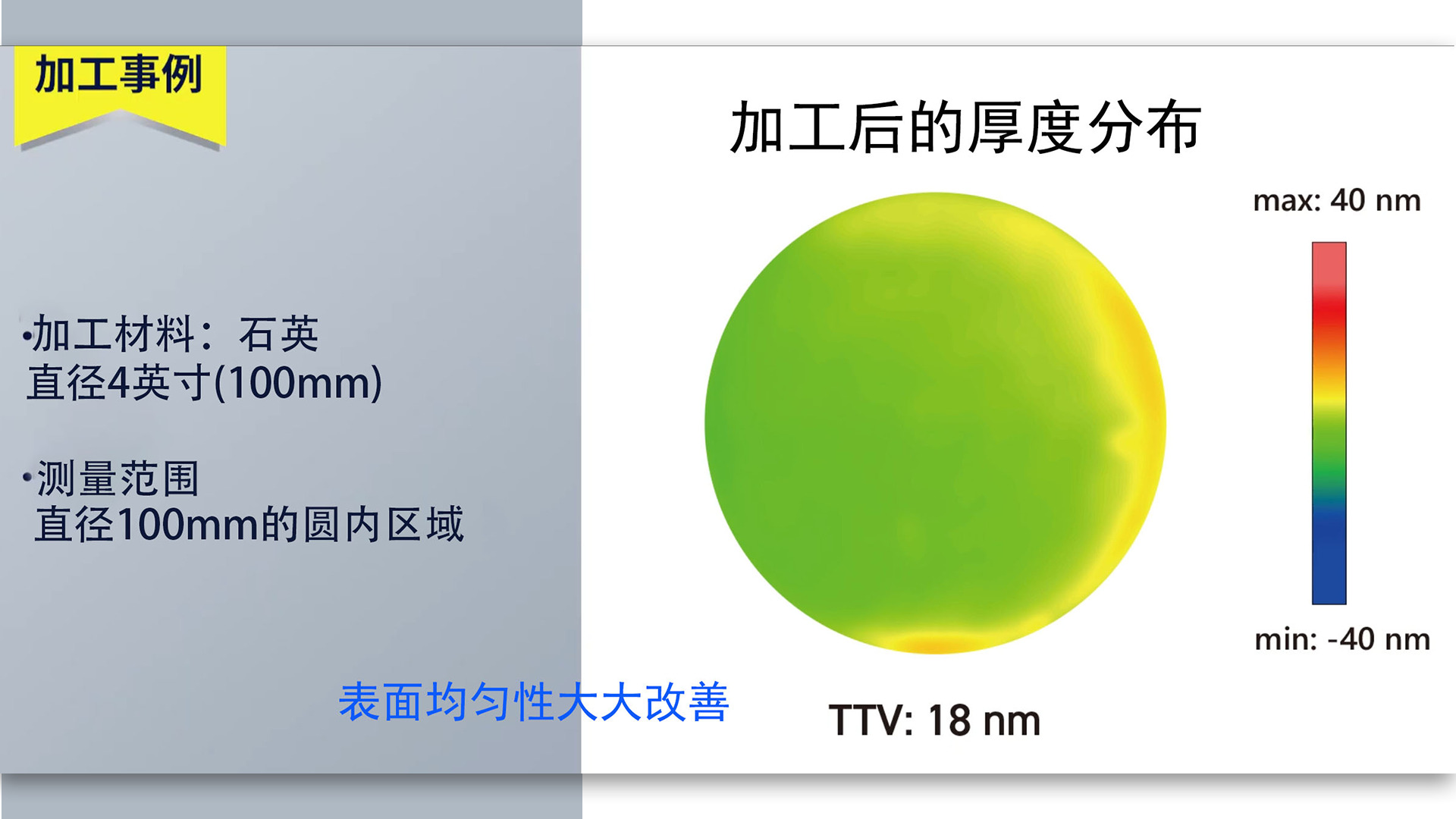 亚星游戏登录正网
